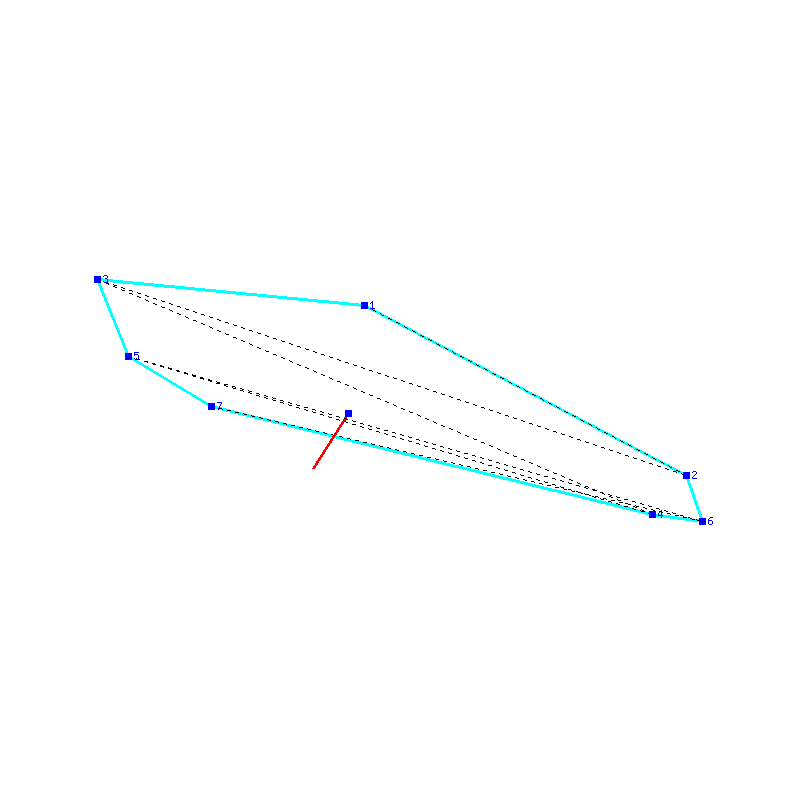 Flugauswertung